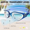 imageWINMAX Polarized Swimming Goggles Swim Pool Goggles Anti Fog Anti UV No Leakage Clear Vision for Men Women Adults TeenagersBlueNonpolarized Clear Lens