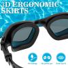 imageWINMAX Polarized Swimming Goggles Swim Pool Goggles Anti Fog Anti UV No Leakage Clear Vision for Men Women Adults TeenagersPcall BlackNonpolarized Smoke Lens