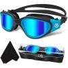 Blue&black/Blue Polarized Mirrored Lens